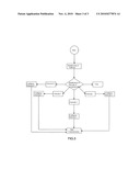 Communication protocol interface module diagram and image