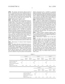 CIRCUIT CONNECTING MATERIAL AND STRUCTURE FOR CONNECTING CIRCUIT MEMBER diagram and image