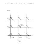 GRADED METAL OXIDE RESISTANCE BASED SEMICONDUCTOR MEMORY DEVICE diagram and image