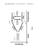 GRADED METAL OXIDE RESISTANCE BASED SEMICONDUCTOR MEMORY DEVICE diagram and image