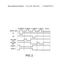 Static random accee memory device diagram and image