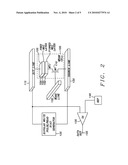 Single bit line SMT MRAM array architecture and the programming method diagram and image