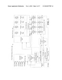 SEMICONDUCTOR DEVICE AND CONTROL METHOD THEREOF diagram and image