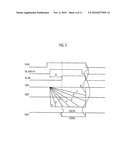 FUSE CIRCUIT AND SEMICONDUCTOR DEVICE HAVING THE SAME diagram and image