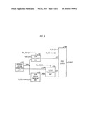 FUSE CIRCUIT AND SEMICONDUCTOR DEVICE HAVING THE SAME diagram and image