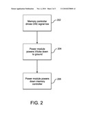 MEMORY DEVICE CONTROL FOR SELF-REFRESH MODE diagram and image