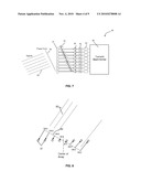 ACOUSTIC AND ULTRASONIC CONCEALED OBJECT DETECTION diagram and image