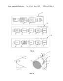 ACOUSTIC AND ULTRASONIC CONCEALED OBJECT DETECTION diagram and image