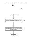 CONTROLLING AN OPTICAL-DISC READER USING SURFACE MARKS diagram and image