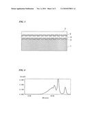 ULTRAVIOLET-CURABLE COMPOSITION FOR OPTICAL DISK AND OPTICAL DISK diagram and image