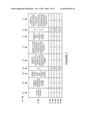 Efficient signal transmission methods and apparatus using a shared transmission resource diagram and image