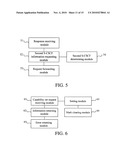 METHOD AND DEVICE FOR PROVIDING SERVICES FOR USER diagram and image