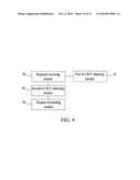 METHOD AND DEVICE FOR PROVIDING SERVICES FOR USER diagram and image