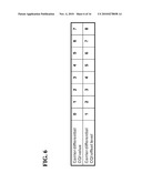 METHOD AND APPARATUS FOR FACILITATING MULTICARRIER DIFFERENTIAL CHANNEL QUALITY INDICATOR (CQI) FEEDBACK diagram and image