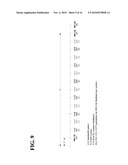 METHOD AND APPARATUS FOR FACILITATING MULTICARRIER DIFFERENTIAL CHANNEL QUALITY INDICATOR (CQI) FEEDBACK diagram and image