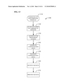 METHOD AND APPARATUS FOR FACILITATING MULTICARRIER DIFFERENTIAL CHANNEL QUALITY INDICATOR (CQI) FEEDBACK diagram and image