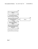 AUTOMATIC CONFIGURATION OF VIRTUAL NETWORK SWITCHES diagram and image