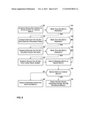 AUTOMATIC CONFIGURATION OF VIRTUAL NETWORK SWITCHES diagram and image