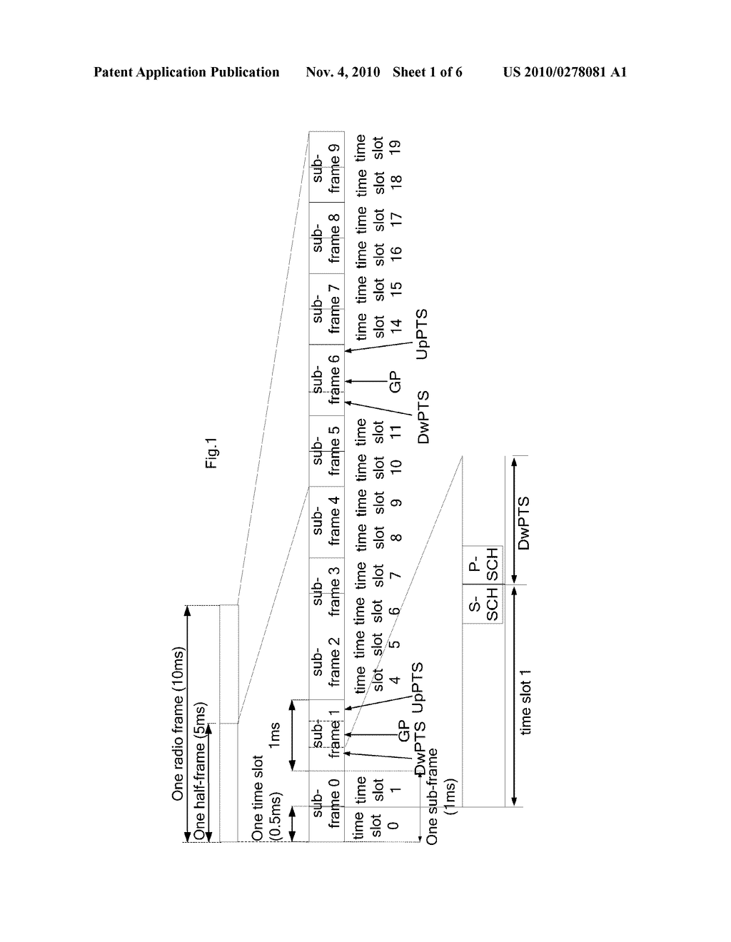 Method and apparatus of sending synchronization signals in TDD systems - diagram, schematic, and image 02