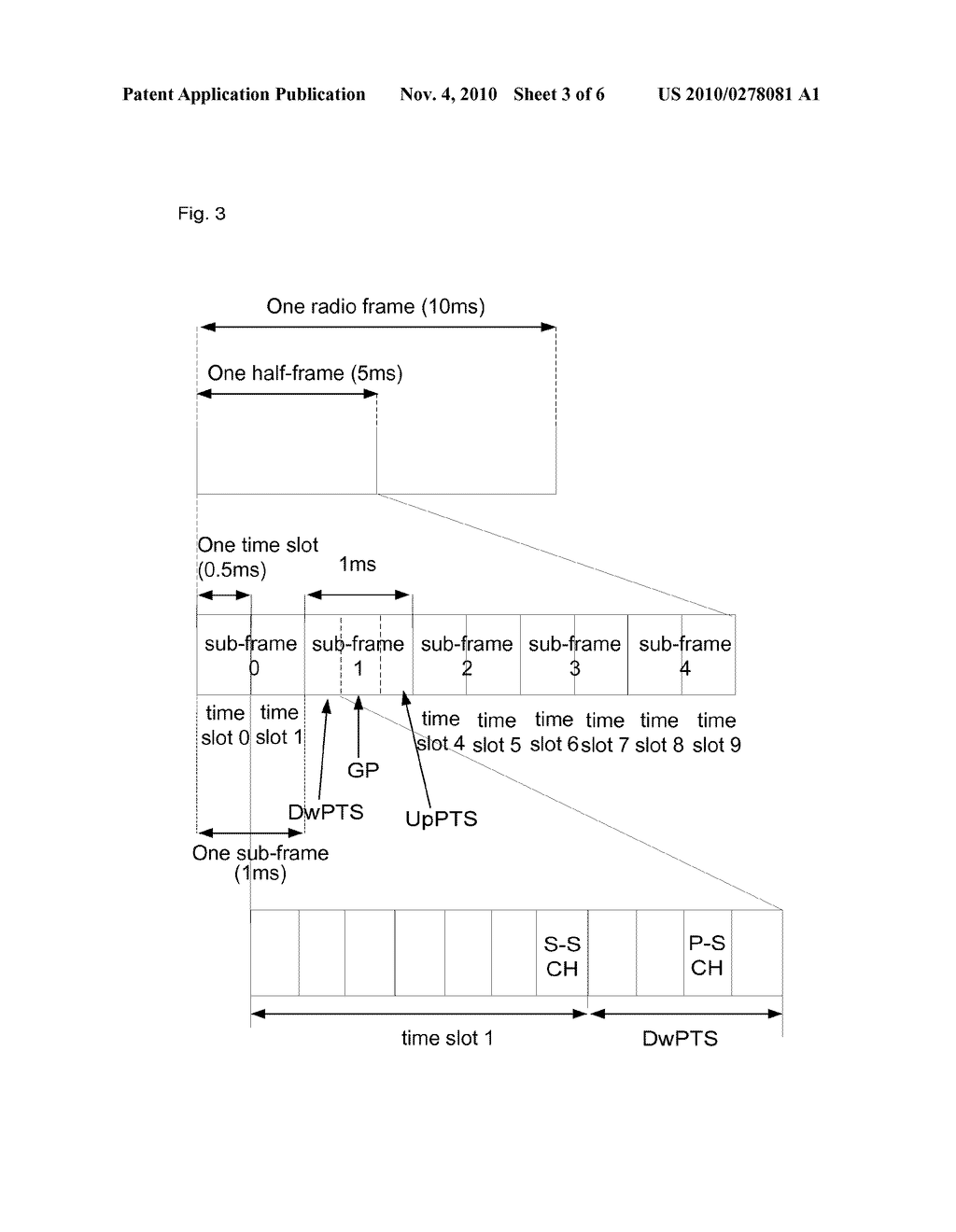 Method and apparatus of sending synchronization signals in TDD systems - diagram, schematic, and image 04