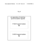 Method and apparatus of sending synchronization signals in TDD systems diagram and image