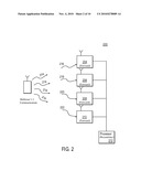 WIRELESS ONE-TO-ONE COMMUNICATION USING MULTICAST diagram and image