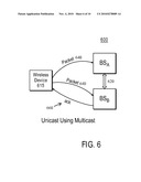 WIRELESS ONE-TO-ONE COMMUNICATION USING MULTICAST diagram and image