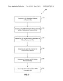 Method and Apparatus for Multicast and Broadcast Retransmission in Wireless Communication Systems diagram and image