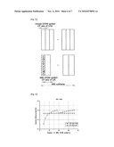 METHOD OF TRANSMITTING DATA IN WIRELESS COMMUNICATION SYSTEM diagram and image