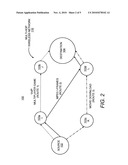 DATA FLOW ROUTING IN A MULTI-HOP WIRELESS NETWORK diagram and image