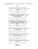 DATA FLOW ROUTING IN A MULTI-HOP WIRELESS NETWORK diagram and image