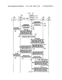 METHOD AND APPARATUS FOR SUPPORTING LOCAL IP ACCESS IN A FEMTO CELL OF A WIRELESS COMMUNICATION SYSTEM diagram and image