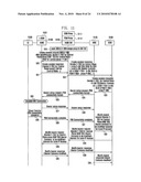 METHOD AND APPARATUS FOR SUPPORTING LOCAL IP ACCESS IN A FEMTO CELL OF A WIRELESS COMMUNICATION SYSTEM diagram and image