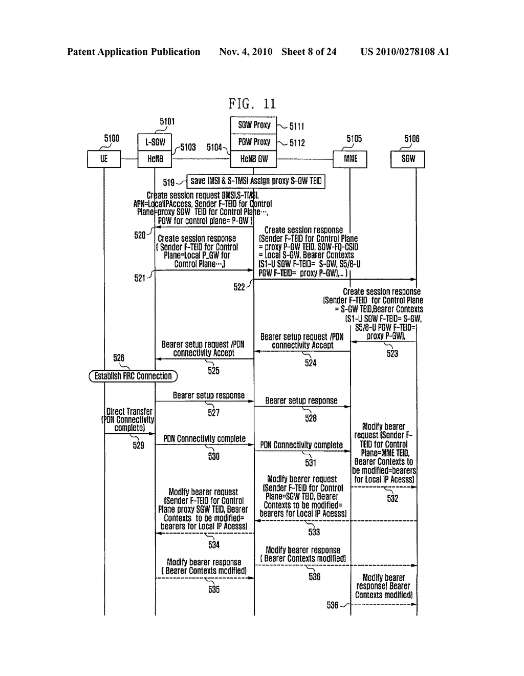 METHOD AND APPARATUS FOR SUPPORTING LOCAL IP ACCESS IN A FEMTO CELL OF A WIRELESS COMMUNICATION SYSTEM - diagram, schematic, and image 09