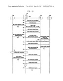 METHOD AND APPARATUS FOR SUPPORTING LOCAL IP ACCESS IN A FEMTO CELL OF A WIRELESS COMMUNICATION SYSTEM diagram and image