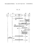 METHOD AND APPARATUS FOR SUPPORTING LOCAL IP ACCESS IN A FEMTO CELL OF A WIRELESS COMMUNICATION SYSTEM diagram and image