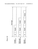 METHOD FOR TRANSMITTING AND RECEIVING SIGNALS BASED ON SEGMENTED ACCESS SCHEME AND METHOD FOR ALLOCATING SEQUENCE FOR THE SAME diagram and image