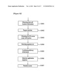 METHOD FOR TRANSMITTING AND RECEIVING SIGNALS BASED ON SEGMENTED ACCESS SCHEME AND METHOD FOR ALLOCATING SEQUENCE FOR THE SAME diagram and image