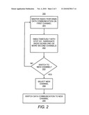 WIRELESS CHANNEL SWITCHING USING CO-LOCATED RADIOS diagram and image