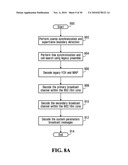 WIRELESS COMMUNICATION FRAME STRUCTURE AND APPARATUS diagram and image