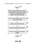 WIRELESS COMMUNICATION FRAME STRUCTURE AND APPARATUS diagram and image