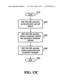 WIRELESS COMMUNICATION FRAME STRUCTURE AND APPARATUS diagram and image