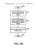 WIRELESS COMMUNICATION FRAME STRUCTURE AND APPARATUS diagram and image