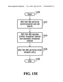 WIRELESS COMMUNICATION FRAME STRUCTURE AND APPARATUS diagram and image