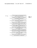 REDIRECTING A CALL BY A CIRCUIT SWITCHED NETWORK TO AN INTERNET PROTOCOL MULTIMEDIA SUBSYSTEM (IMS) NETWORK diagram and image