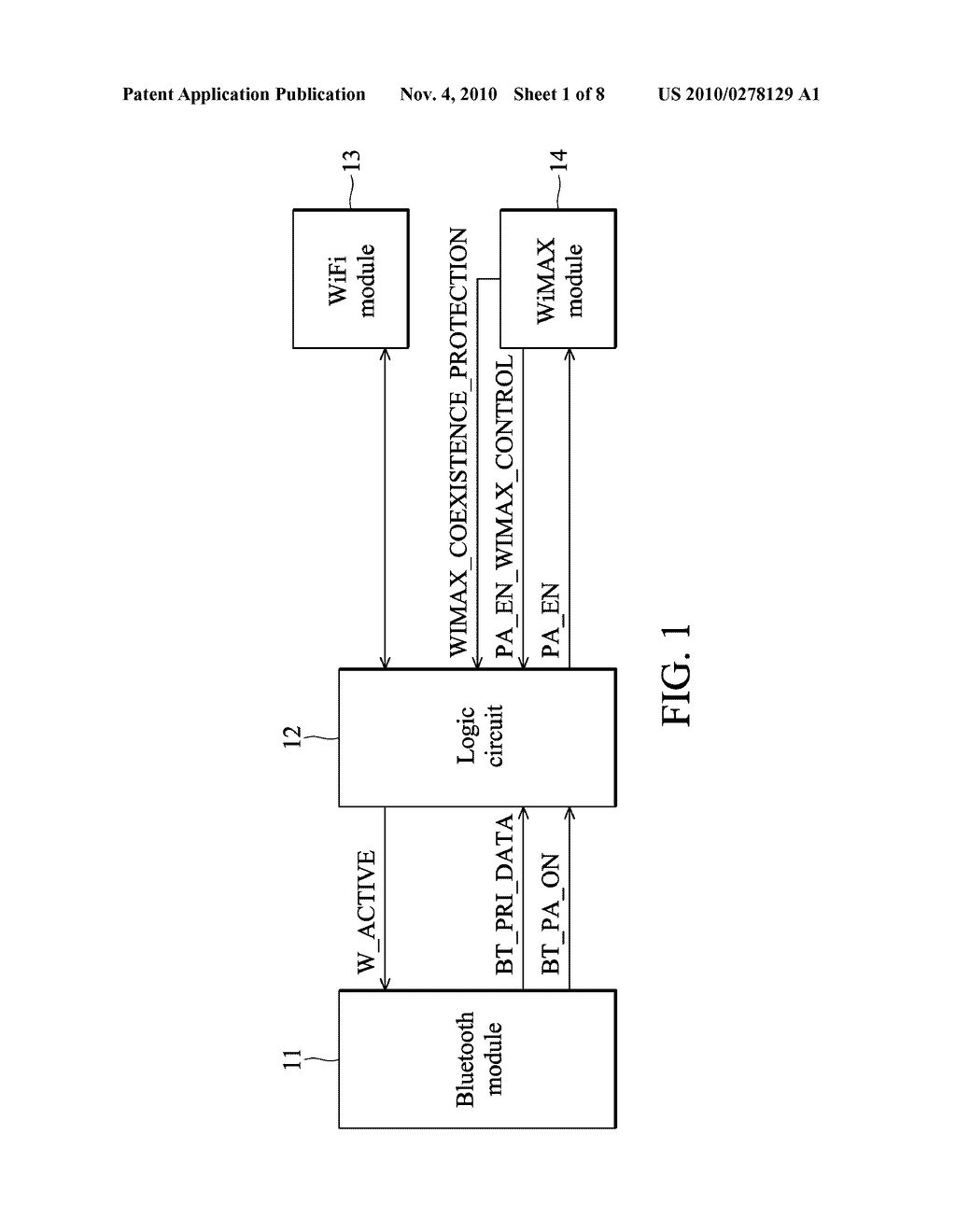 SYSTEM INCLUDING BLUETOOTH MODULE AND WIRELESS LAN MODULE AND CONTROL METHOD THEREOF - diagram, schematic, and image 02