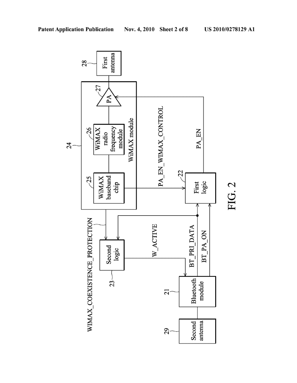 SYSTEM INCLUDING BLUETOOTH MODULE AND WIRELESS LAN MODULE AND CONTROL METHOD THEREOF - diagram, schematic, and image 03