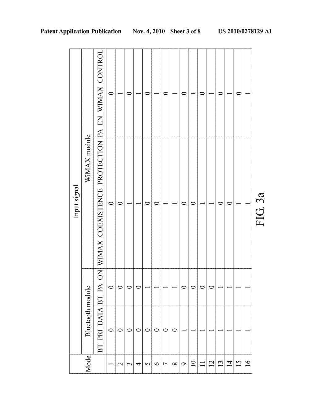 SYSTEM INCLUDING BLUETOOTH MODULE AND WIRELESS LAN MODULE AND CONTROL METHOD THEREOF - diagram, schematic, and image 04