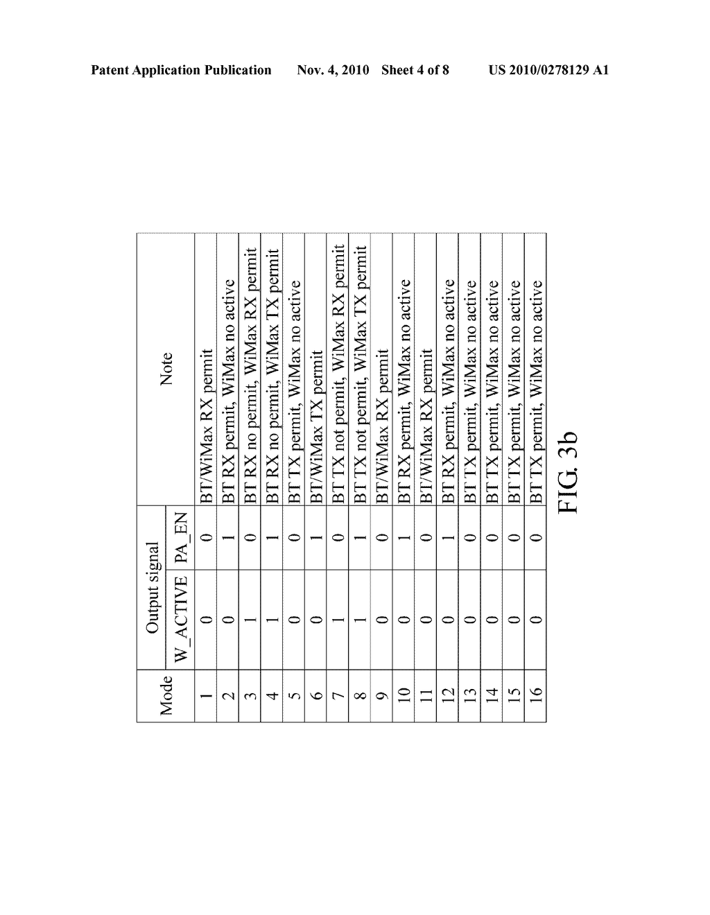 SYSTEM INCLUDING BLUETOOTH MODULE AND WIRELESS LAN MODULE AND CONTROL METHOD THEREOF - diagram, schematic, and image 05