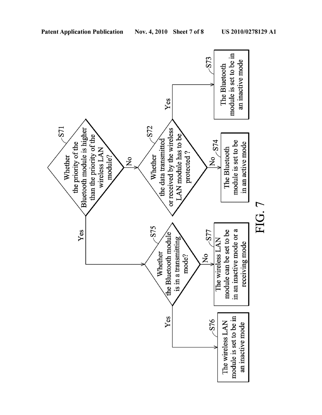 SYSTEM INCLUDING BLUETOOTH MODULE AND WIRELESS LAN MODULE AND CONTROL METHOD THEREOF - diagram, schematic, and image 08